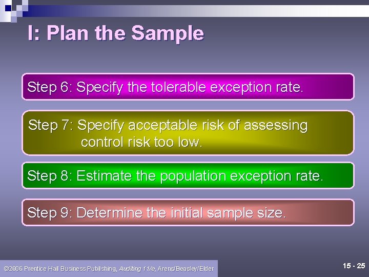 I: Plan the Sample Step 6: Specify the tolerable exception rate. Step 7: Specify