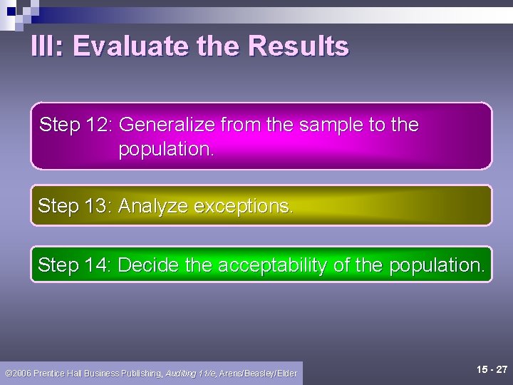 III: Evaluate the Results Step 12: Generalize from the sample to the population. Step