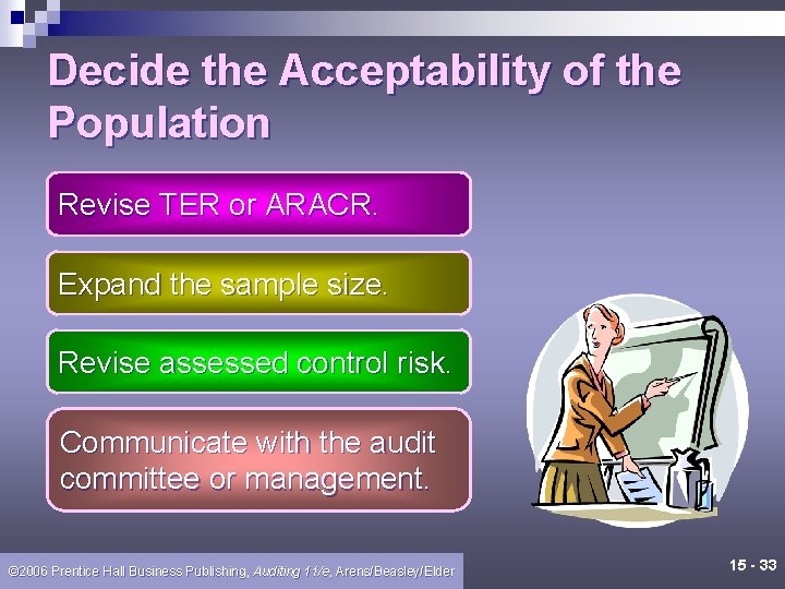 Decide the Acceptability of the Population Revise TER or ARACR. Expand the sample size.