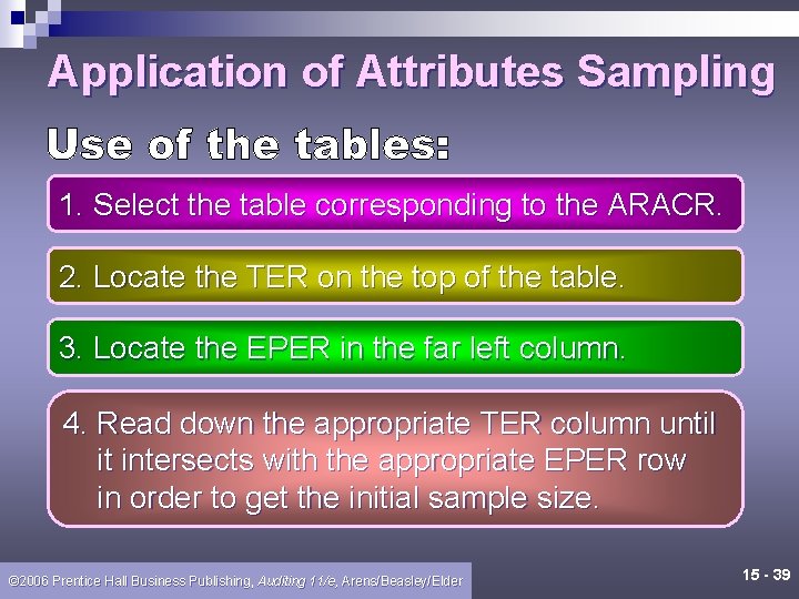 Application of Attributes Sampling 1. Select the table corresponding to the ARACR. 2. Locate