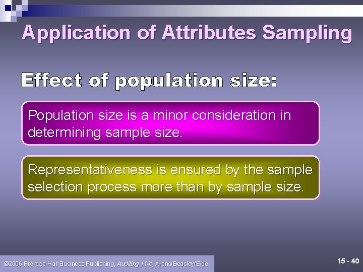 Application of Attributes Sampling Population size is a minor consideration in determining sample size.