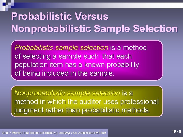 Probabilistic Versus Nonprobabilistic Sample Selection Probabilistic sample selection is a method of selecting a