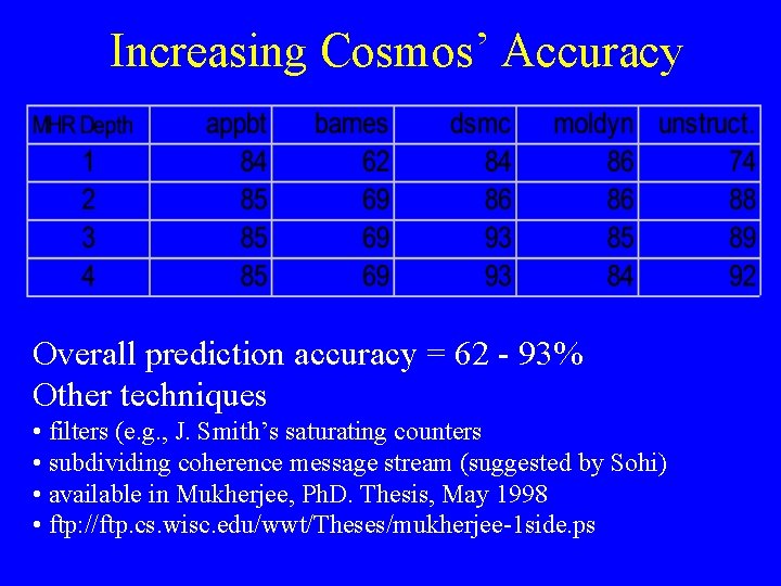 Increasing Cosmos’ Accuracy Overall prediction accuracy = 62 - 93% Other techniques • filters