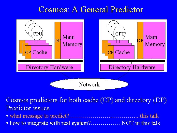 Cosmos: A General Predictor CPU DP Main Memory CP Cache Directory Hardware Network Cosmos