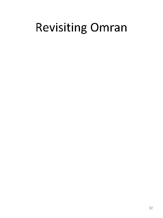 Revisiting Omran 32 