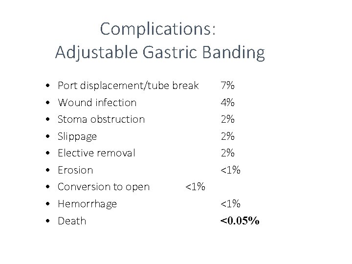 Complications: Adjustable Gastric Banding • • • Port displacement/tube break Wound infection Stoma obstruction