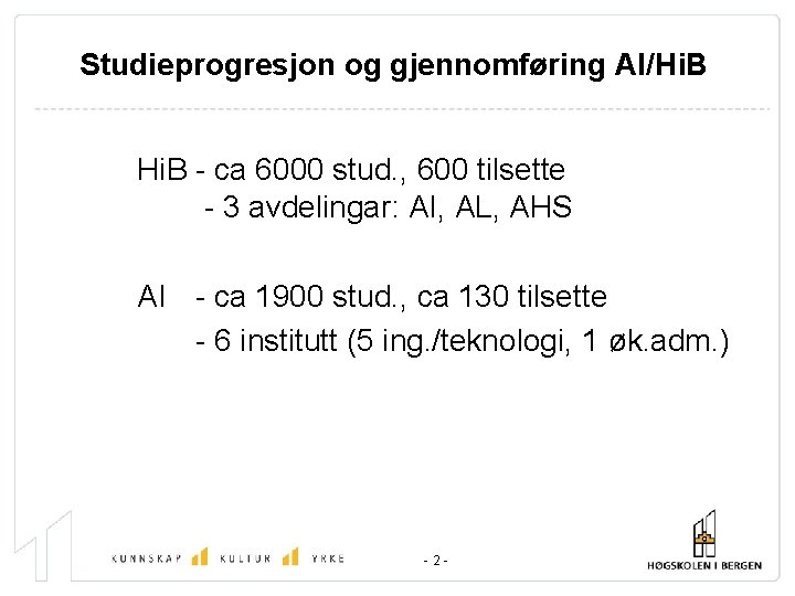 Studieprogresjon og gjennomføring AI/Hi. B - ca 6000 stud. , 600 tilsette - 3