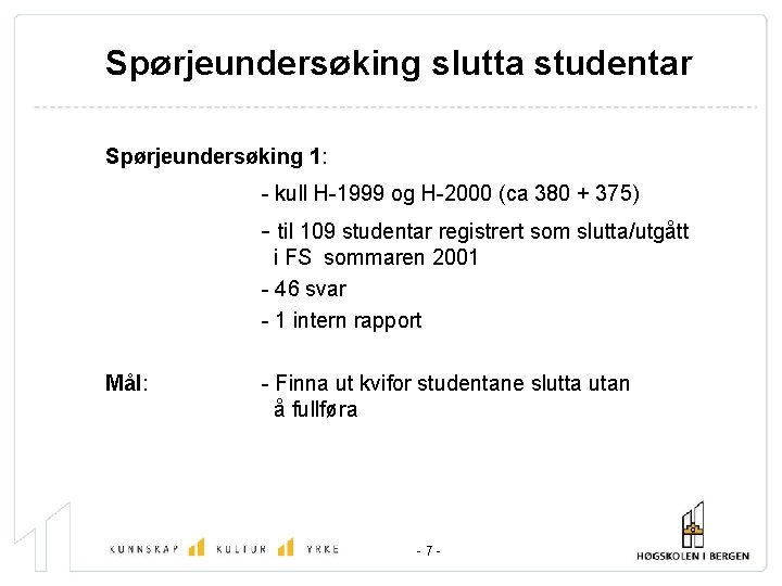 Spørjeundersøking slutta studentar Spørjeundersøking 1: - kull H-1999 og H-2000 (ca 380 + 375)