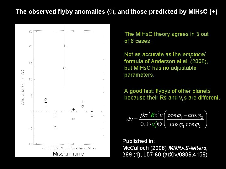 The observed flyby anomalies (◊), and those predicted by Mi. Hs. C (+) The