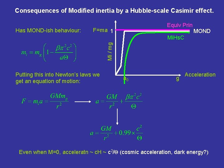 Consequences of Modified inertia by a Hubble-scale Casimir effect. Has MOND-ish behaviour: Equiv Prin