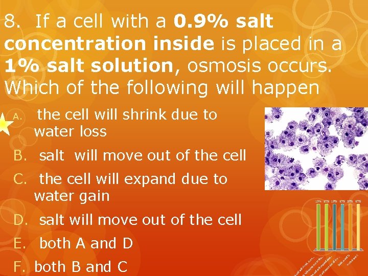 8. If a cell with a 0. 9% salt concentration inside is placed in