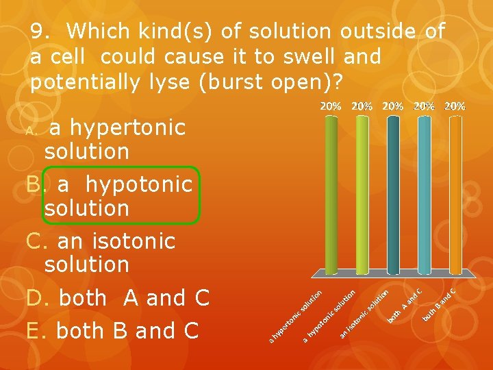 9. Which kind(s) of solution outside of a cell could cause it to swell