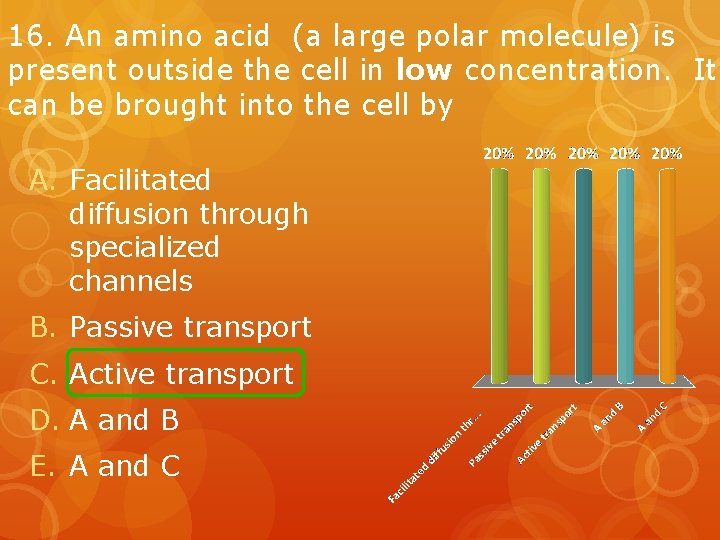 16. An amino acid (a large polar molecule) is present outside the cell in