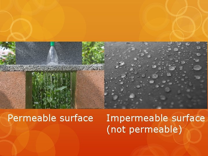 Permeable surface Impermeable surface (not permeable) 