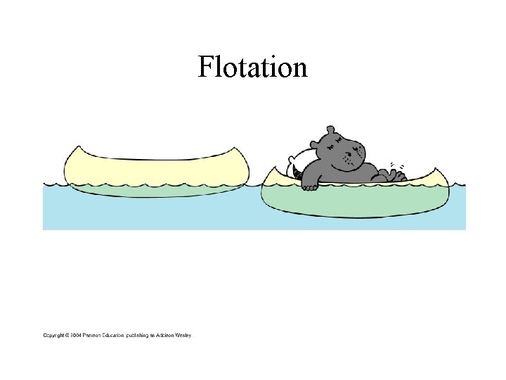 Flotation 