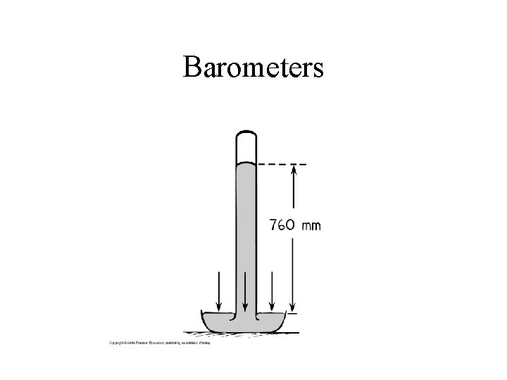Barometers 