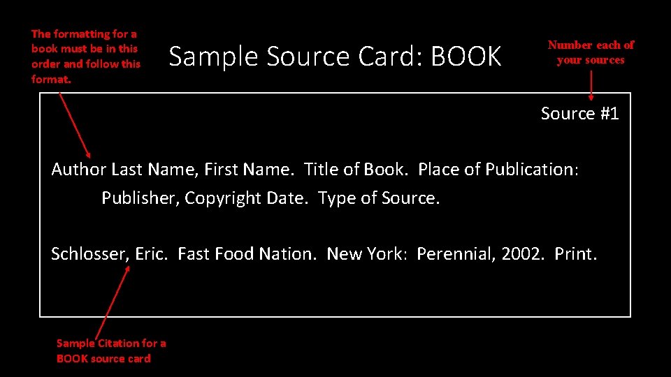 The formatting for a book must be in this order and follow this format. The formatting for a book must be in this order and follow this format.