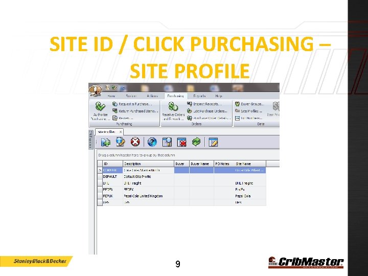 SITE ID / CLICK PURCHASING – SITE PROFILE 9 