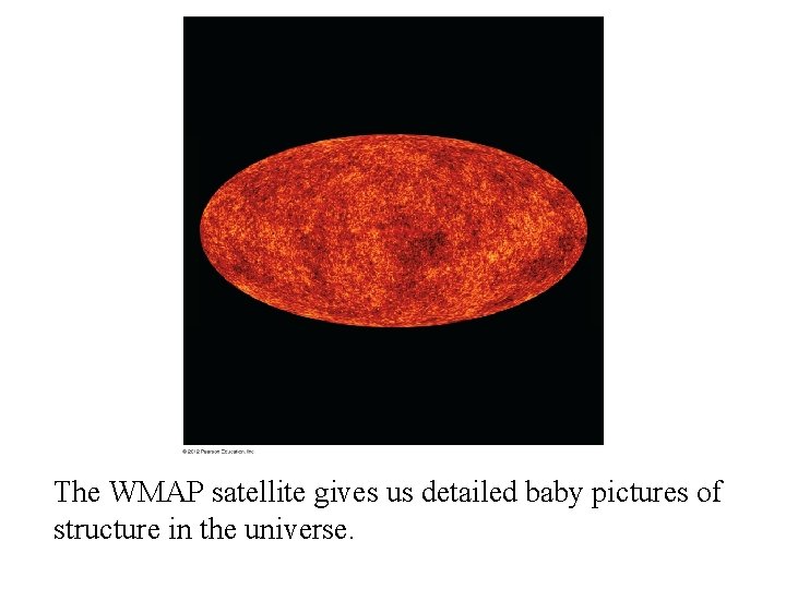 The WMAP satellite gives us detailed baby pictures of structure in the universe. 