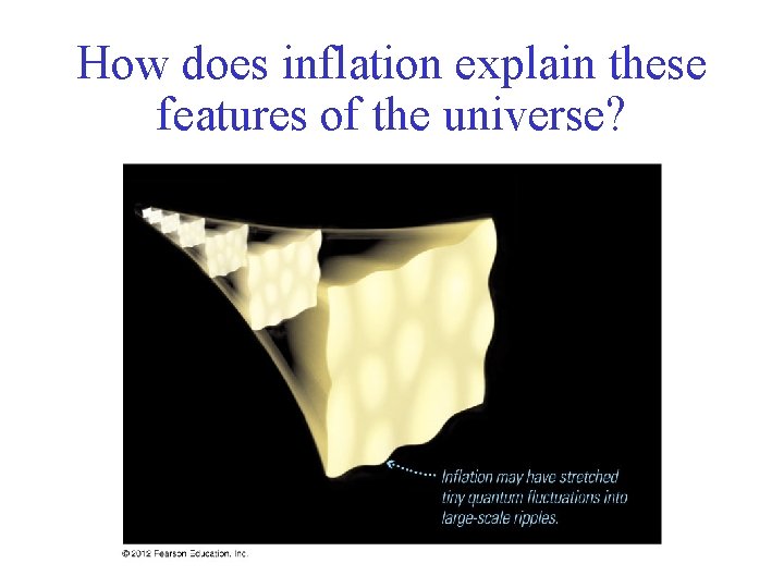 How does inflation explain these features of the universe? 
