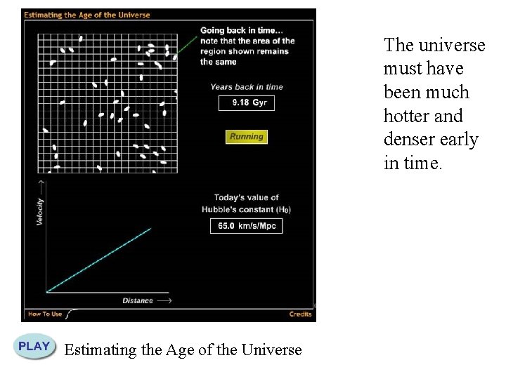 The universe must have been much hotter and denser early in time. Estimating the