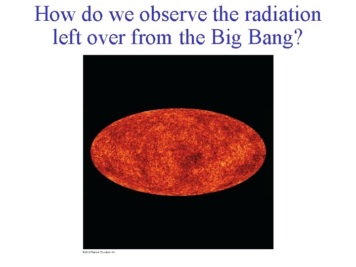 How do we observe the radiation left over from the Big Bang? 