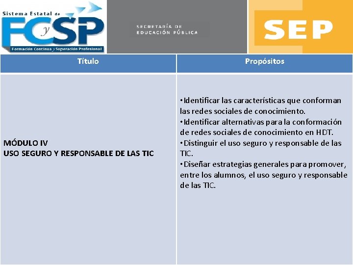 Título MÓDULO IV USO SEGURO Y RESPONSABLE DE LAS TIC Propósitos • Identificar las