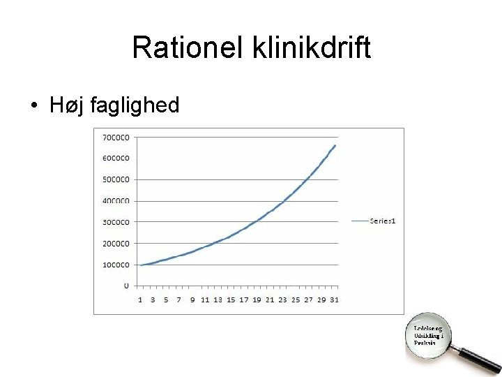 Rationel klinikdrift • Høj faglighed 