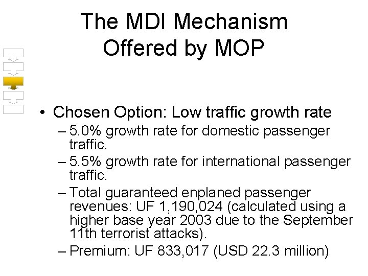 The MDI Mechanism Offered by MOP • Chosen Option: Low traffic growth rate –