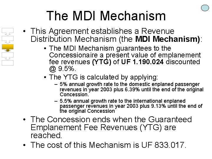 The MDI Mechanism • This Agreement establishes a Revenue Distribution Mechanism (the MDI Mechanism):