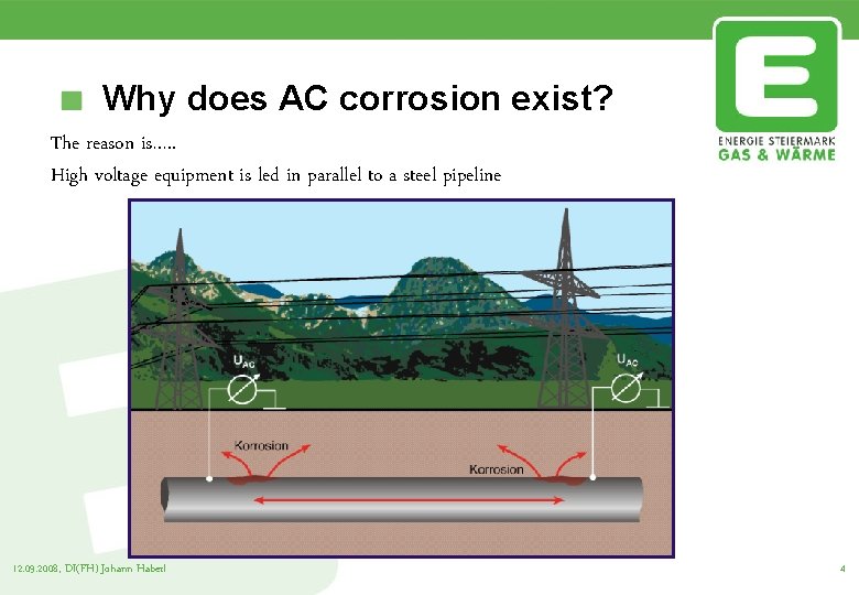 Why does AC corrosion exist? The reason is…. . High voltage equipment is led