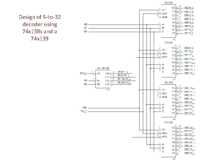 Design of 5 -to-32 decoder using 74 x 138 s and a 74 x Design of 5 -to-32 decoder using 74 x 138 s and a 74 x