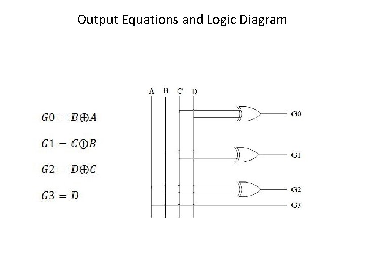 Output Equations and Logic Diagram Output Equations and Logic Diagram