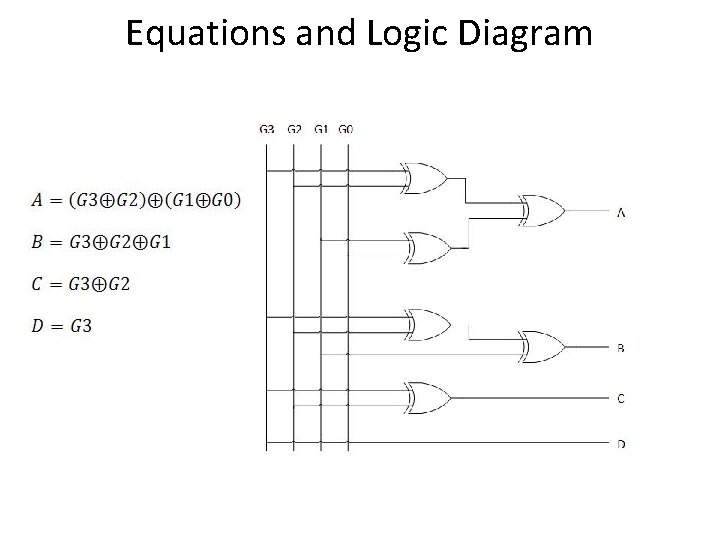 Equations and Logic Diagram Equations and Logic Diagram