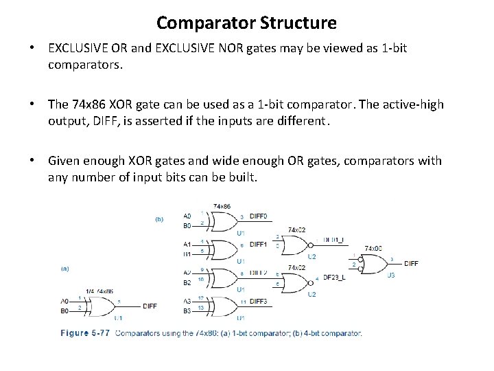 Comparator Structure • EXCLUSIVE OR and EXCLUSIVE NOR gates may be viewed as 1