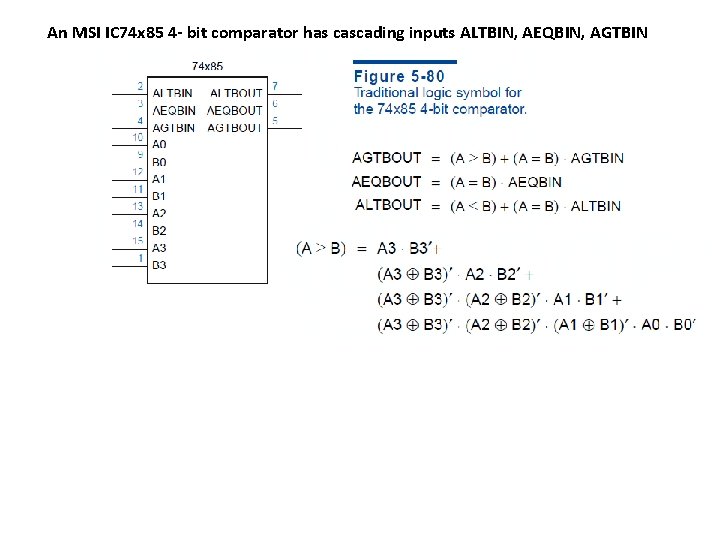 An MSI IC 74 x 85 4 - bit comparator has cascading inputs ALTBIN,