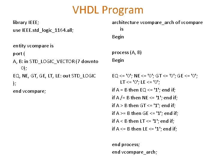 VHDL Program library IEEE; use IEEE. std_logic_1164. all; entity vcompare is port ( A, VHDL Program library IEEE; use IEEE. std_logic_1164. all; entity vcompare is port ( A,