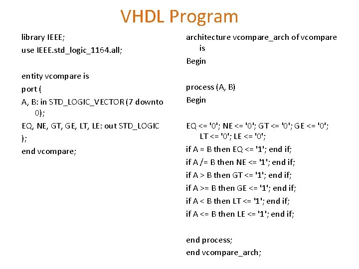 VHDL Program library IEEE; use IEEE. std_logic_1164. all; entity vcompare is port ( A,