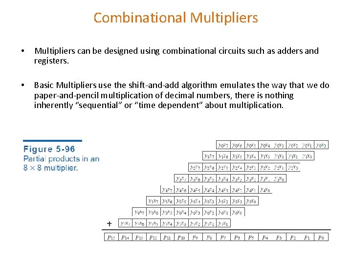 Combinational Multipliers • Multipliers can be designed using combinational circuits such as adders and