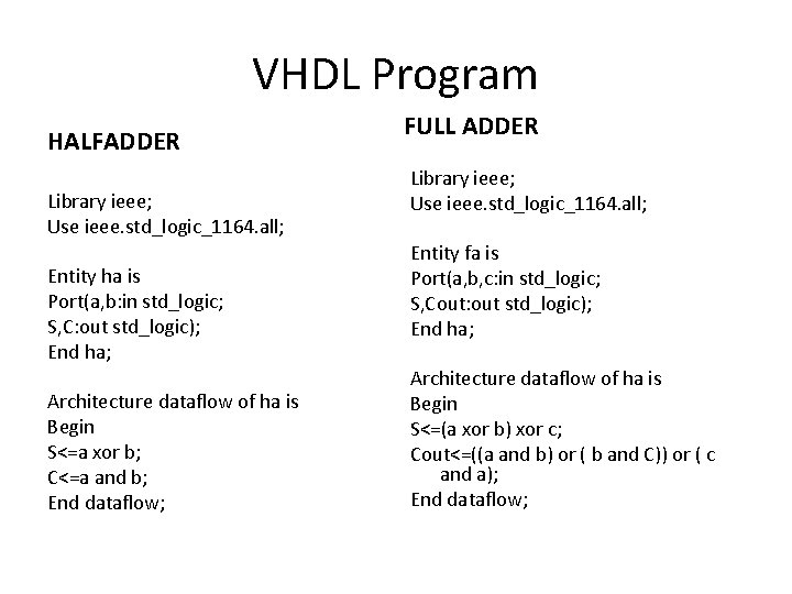 VHDL Program HALFADDER Library ieee; Use ieee. std_logic_1164. all; Entity ha is Port(a, b: VHDL Program HALFADDER Library ieee; Use ieee. std_logic_1164. all; Entity ha is Port(a, b: