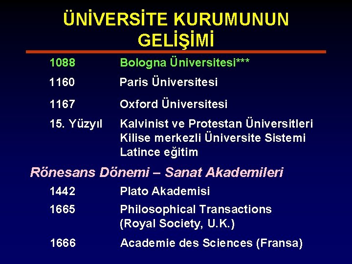 ÜNİVERSİTE KURUMUNUN GELİŞİMİ 1088 Bologna Üniversitesi*** 1160 Paris Üniversitesi 1167 Oxford Üniversitesi 15. Yüzyıl