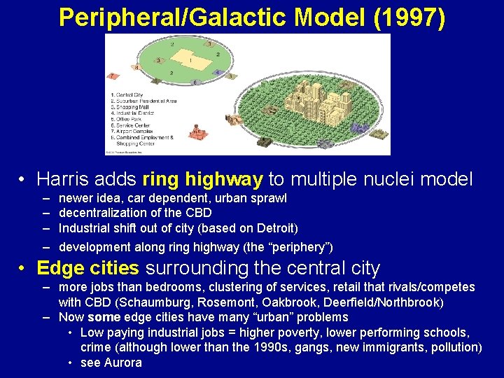 Peripheral/Galactic Model (1997) • Harris adds ring highway to multiple nuclei model – –