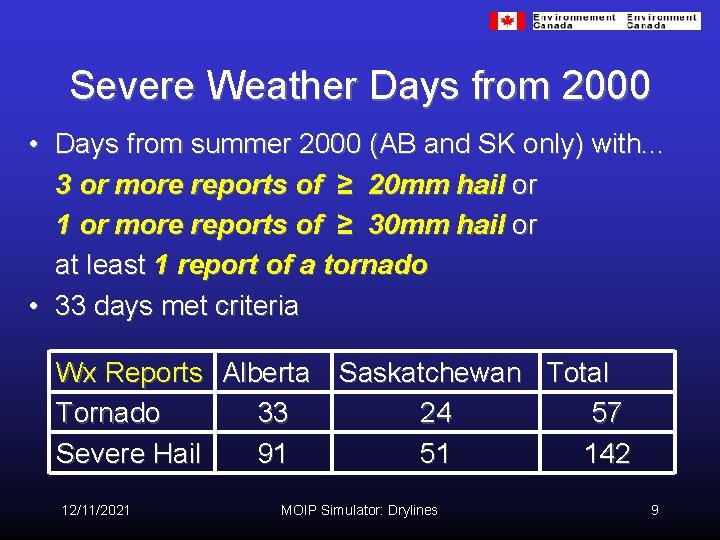 Severe Weather Days from 2000 • Days from summer 2000 (AB and SK only)