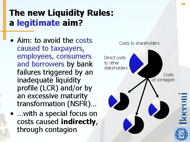 3 The new Liquidity Rules: a legitimate aim? • Aim: to avoid the costs 3 The new Liquidity Rules: a legitimate aim? • Aim: to avoid the costs