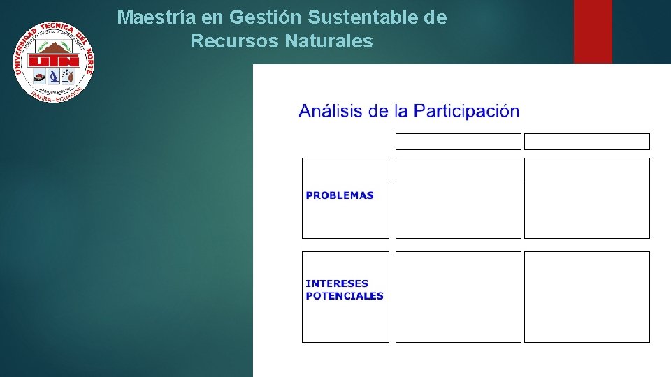 Maestría en Gestión Sustentable de Recursos Naturales 