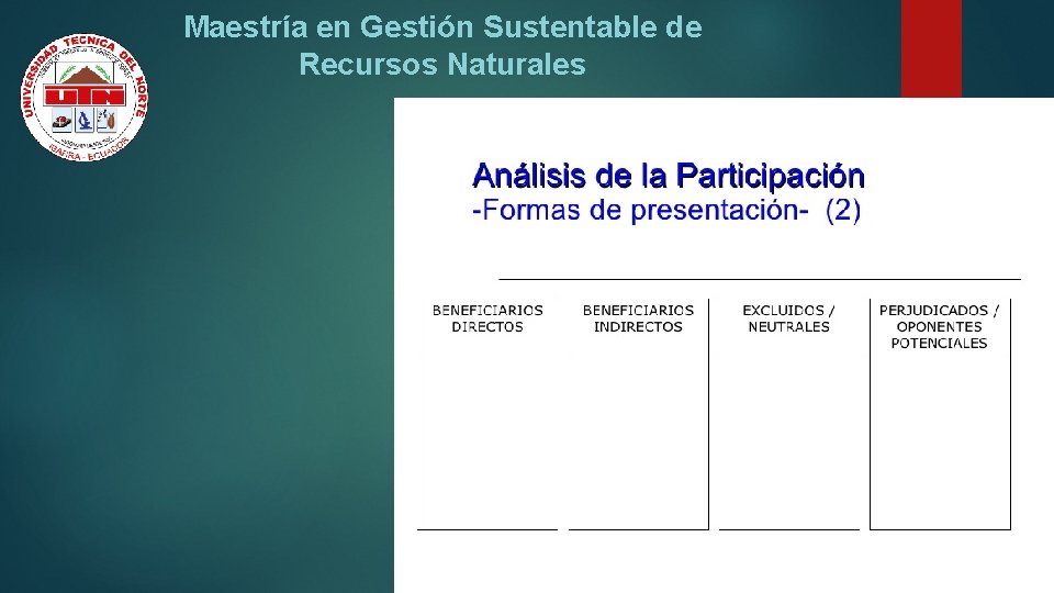 Maestría en Gestión Sustentable de Recursos Naturales 