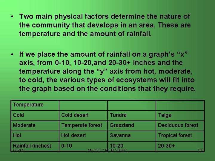  • Two main physical factors determine the nature of the community that develops