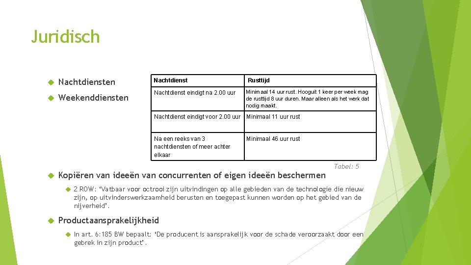 Juridisch Nachtdiensten Nachtdienst Weekenddiensten Nachtdienst eindigt na 2. 00 uur Minimaal 14 uur rust.