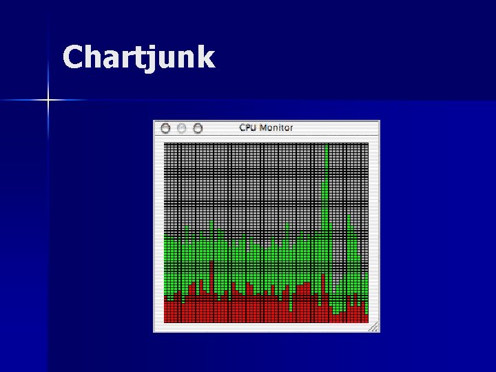 Chartjunk 