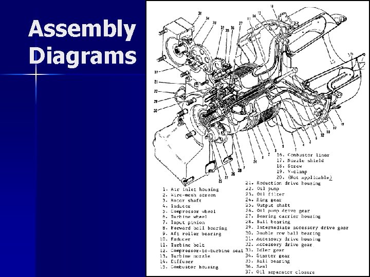 Assembly Diagrams 